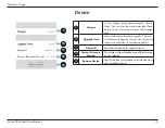 Preview for 22 page of D-Link CS8600LHA1 User Manual