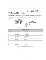 Предварительный просмотр 274 страницы D-Link D DXS-3227 DXS-3227 Web/Installation Manual