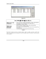 Preview for 184 page of D-Link D-View 5.1 User Manual