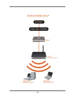 Preview for 12 page of D-Link DAP-1150 Quick Installation Manual