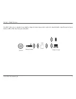 Preview for 10 page of D-Link DAP-1320 User Manual