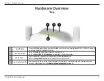 Preview for 10 page of D-Link DAP-1325-US User Manual