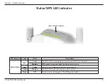 Preview for 12 page of D-Link DAP-1325-US User Manual