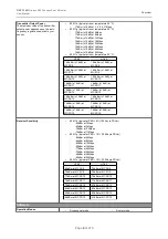 Предварительный просмотр 8 страницы D-Link DAP-1360 User Manual