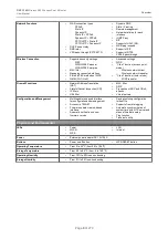 Предварительный просмотр 9 страницы D-Link DAP-1360 User Manual