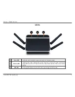 Preview for 9 page of D-Link DAP-1560 User Manual