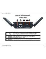 Preview for 8 page of D-Link DAP-1562 User Manual