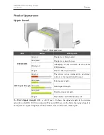 Preview for 10 page of D-Link DAP-1610 User Manual