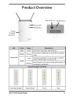 Preview for 3 page of D-Link DAP-1620 Quick Install Manual