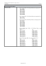 Предварительный просмотр 8 страницы D-Link DAP-1620 User Manual