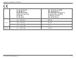 Предварительный просмотр 81 страницы D-Link DAP-1620B1 User Manual