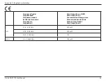 Предварительный просмотр 87 страницы D-Link DAP-1720 User Manual