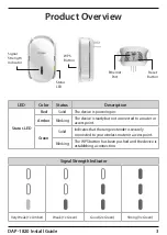 Предварительный просмотр 3 страницы D-Link DAP-1820 Quick Install Manual