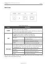 Preview for 12 page of D-Link DAP-300P User Manual