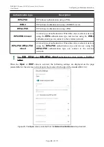 Preview for 96 page of D-Link DAP-300P User Manual