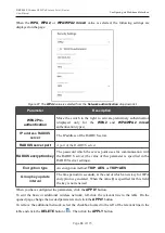 Preview for 98 page of D-Link DAP-300P User Manual