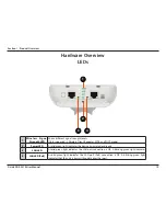 Preview for 10 page of D-Link DAP-3310 User Manual