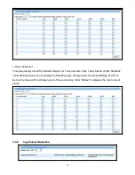 Предварительный просмотр 52 страницы D-Link DAS-3224 User Manual