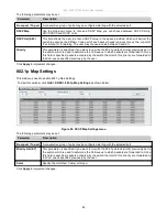 Предварительный просмотр 83 страницы D-Link DAS-3626 User Manual