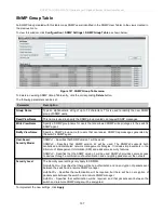 Предварительный просмотр 157 страницы D-Link DAS-3626 User Manual