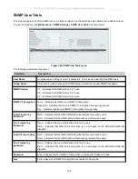 Предварительный просмотр 158 страницы D-Link DAS-3626 User Manual