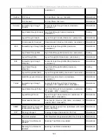 Предварительный просмотр 164 страницы D-Link DAS-3626 User Manual