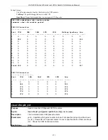 Предварительный просмотр 276 страницы D-Link DAS-3636 Cli Reference Manual