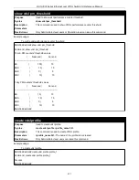 Предварительный просмотр 428 страницы D-Link DAS-3636 Cli Reference Manual