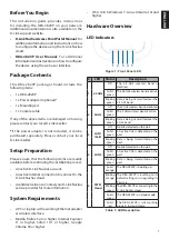 Preview for 3 page of D-Link DBA-2820P Quick Installation Manual