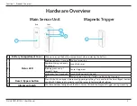 Preview for 6 page of D-Link DCH-B112A1 User Manual
