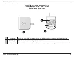 Предварительный просмотр 9 страницы D-Link DCH-M225/A1A User Manual