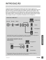 Preview for 121 page of D-Link DCH-M225 Quick Installation Manual