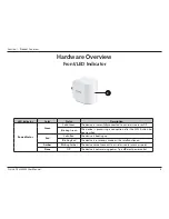 Preview for 10 page of D-Link DCH-M225 User Manual