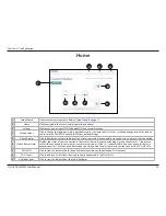 Preview for 27 page of D-Link DCH-M225 User Manual