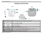 Preview for 6 page of D-Link DCH-S161 User Manual