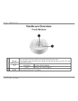 Preview for 7 page of D-Link DCH-Z310 User Manual