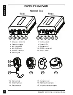 Preview for 4 page of D-Link DCS-1201 Quick Installation Manual