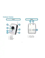 Preview for 8 page of D-Link DCS-2121 - SECURICAM Network Camera User Manual