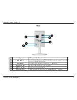 Предварительный просмотр 9 страницы D-Link DCS-2132L User Manual