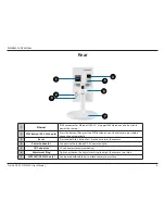 Preview for 6 page of D-Link DCS-2210 User Manual