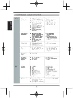 Preview for 16 page of D-Link DCS-2210L/UPA Quick Installation Manual