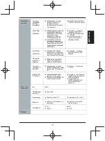 Preview for 17 page of D-Link DCS-2210L/UPA Quick Installation Manual