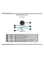 Preview for 8 page of D-Link DCS-2210L/UPA User Manual