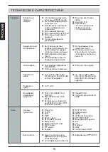 Preview for 16 page of D-Link DCS-2230L Quick Installation Manual