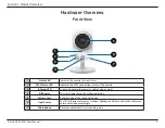 Preview for 9 page of D-Link DCS-2230L User Manual