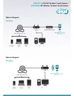 Предварительный просмотр 3 страницы D-Link DCS-2310L Brochure & Specs