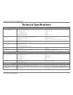 Preview for 54 page of D-Link DCS-2530L User Manual