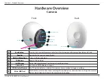 Preview for 6 page of D-Link DCS-2802KT-EU User Manual