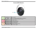 Preview for 7 page of D-Link DCS-2802KT-EU User Manual