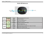 Preview for 9 page of D-Link DCS-2802KT-EU User Manual